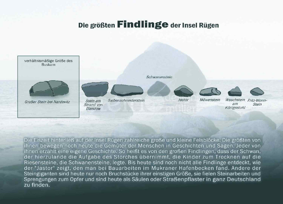 Postkarte "Findlinge Rügen – Steingiganten & Fundorte"