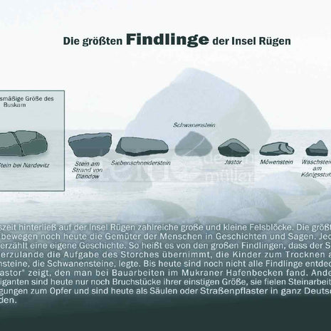 Postkarte "Findlinge Rügen – Steingiganten & Fundorte"