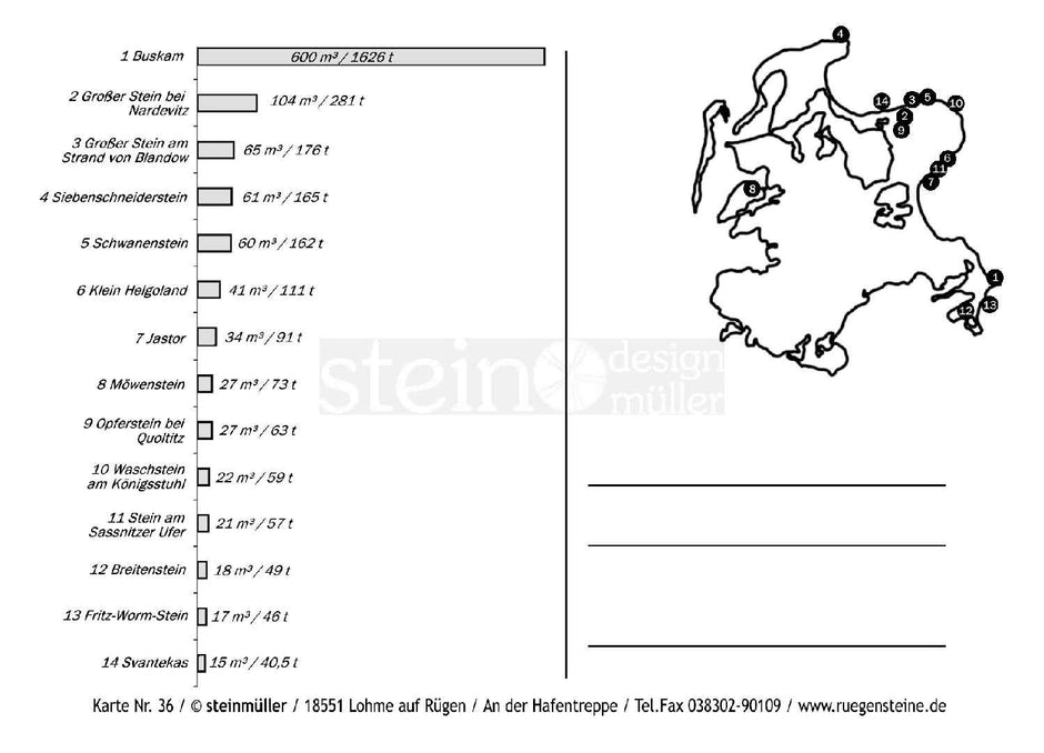 Postkarte 